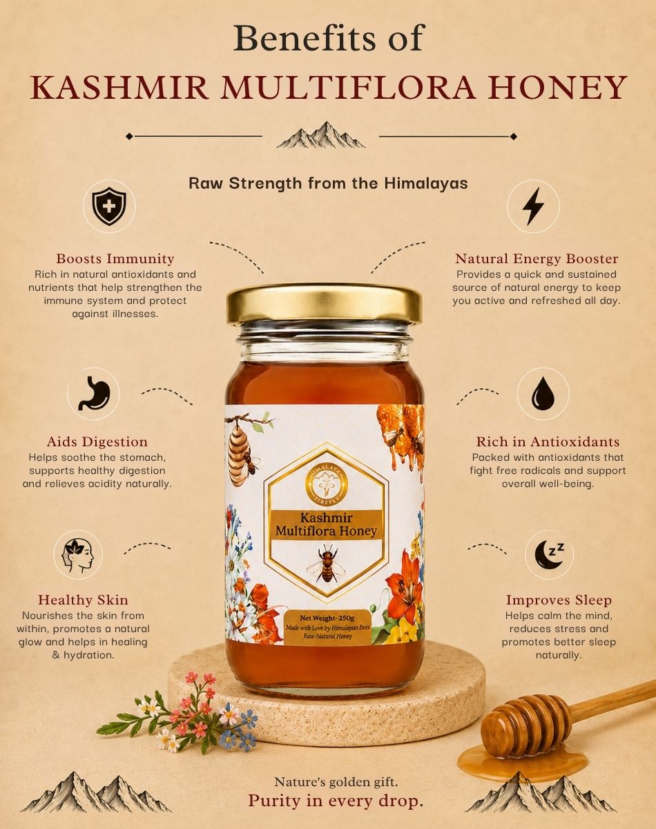 Kashmir Multiflora Honey