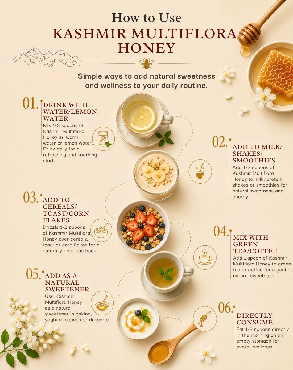Kashmir Multiflora Honey