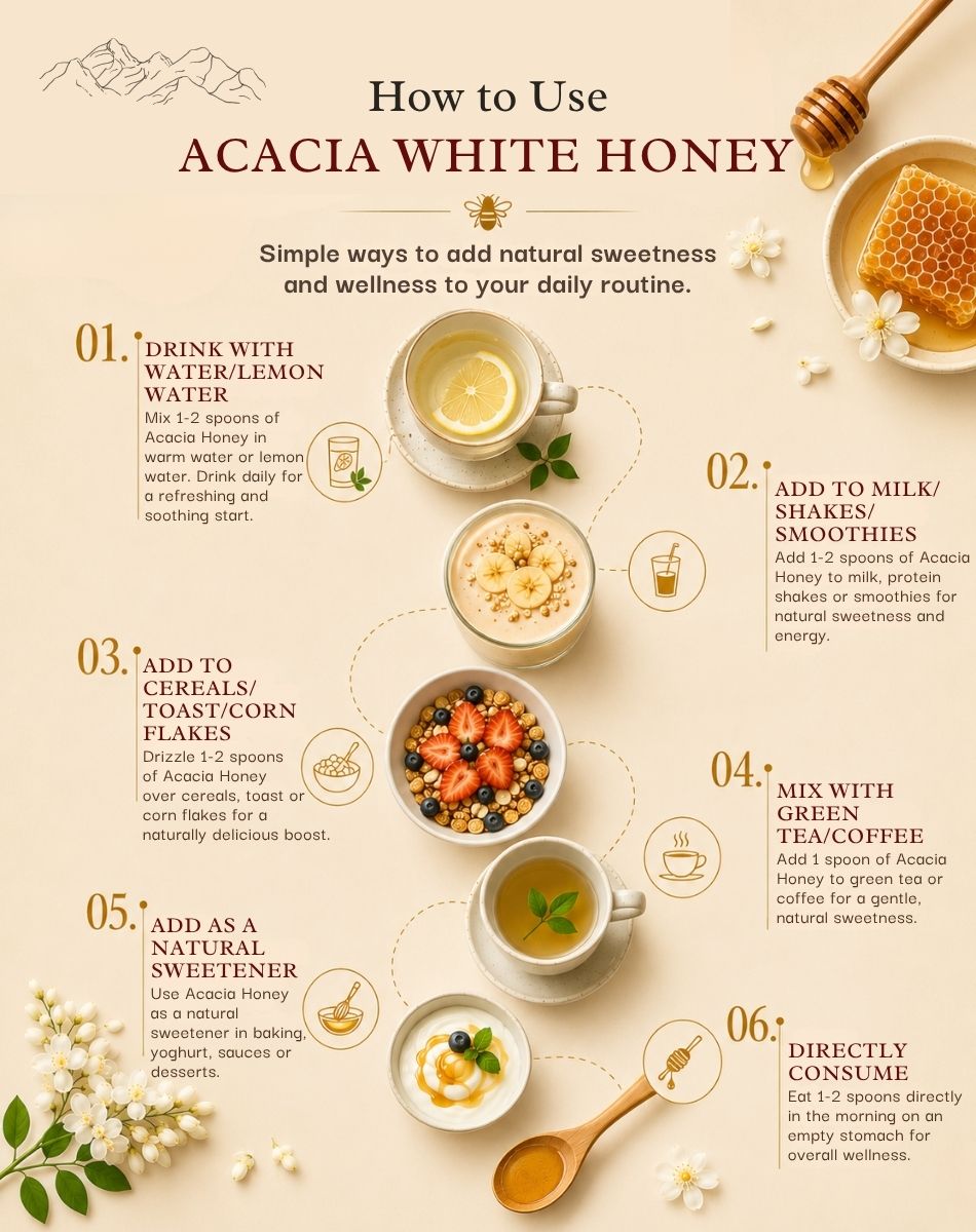 Acacia White Honey