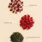 Rhodoendron Tea