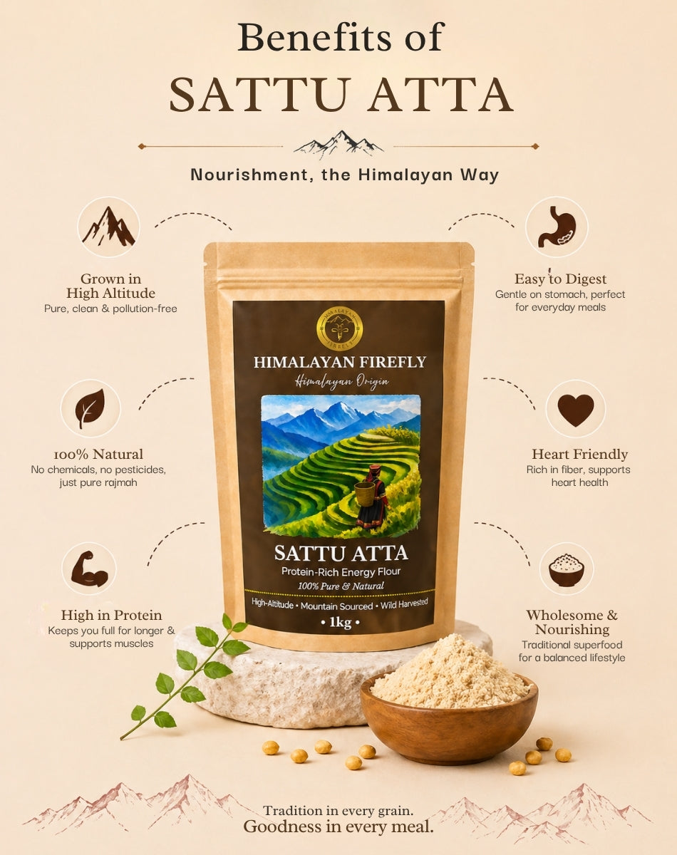 Sattu Atta