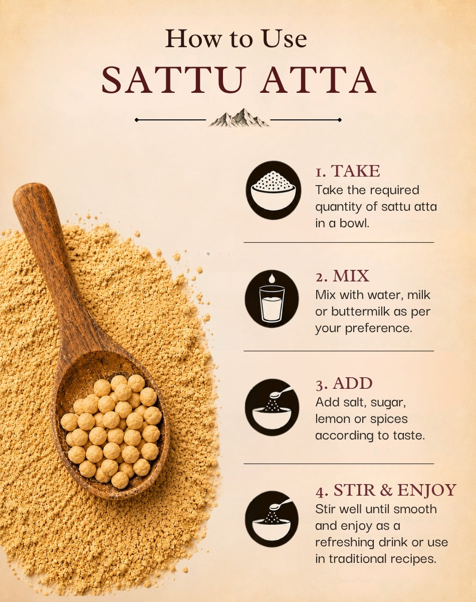 Sattu Atta