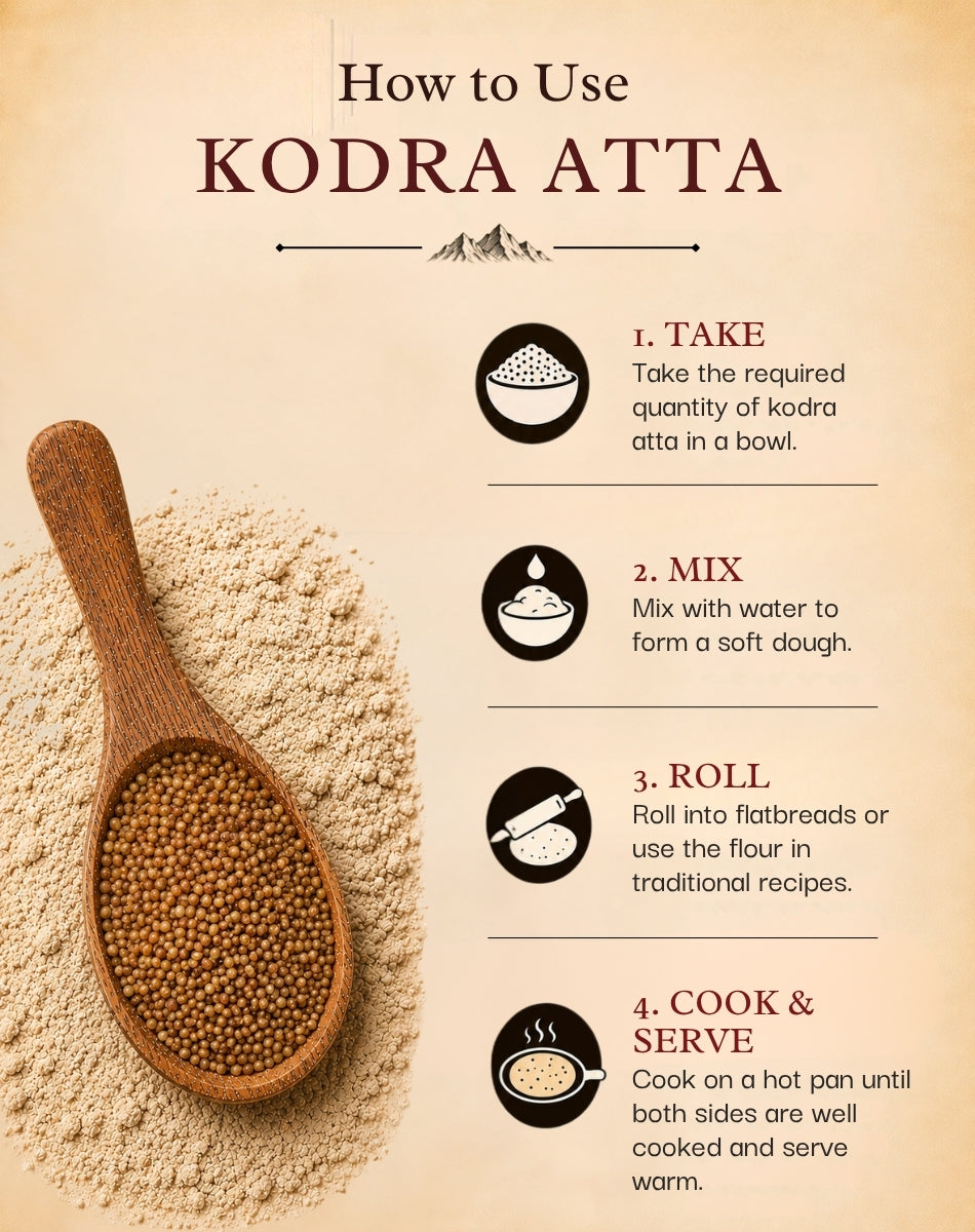 Kodra Atta
