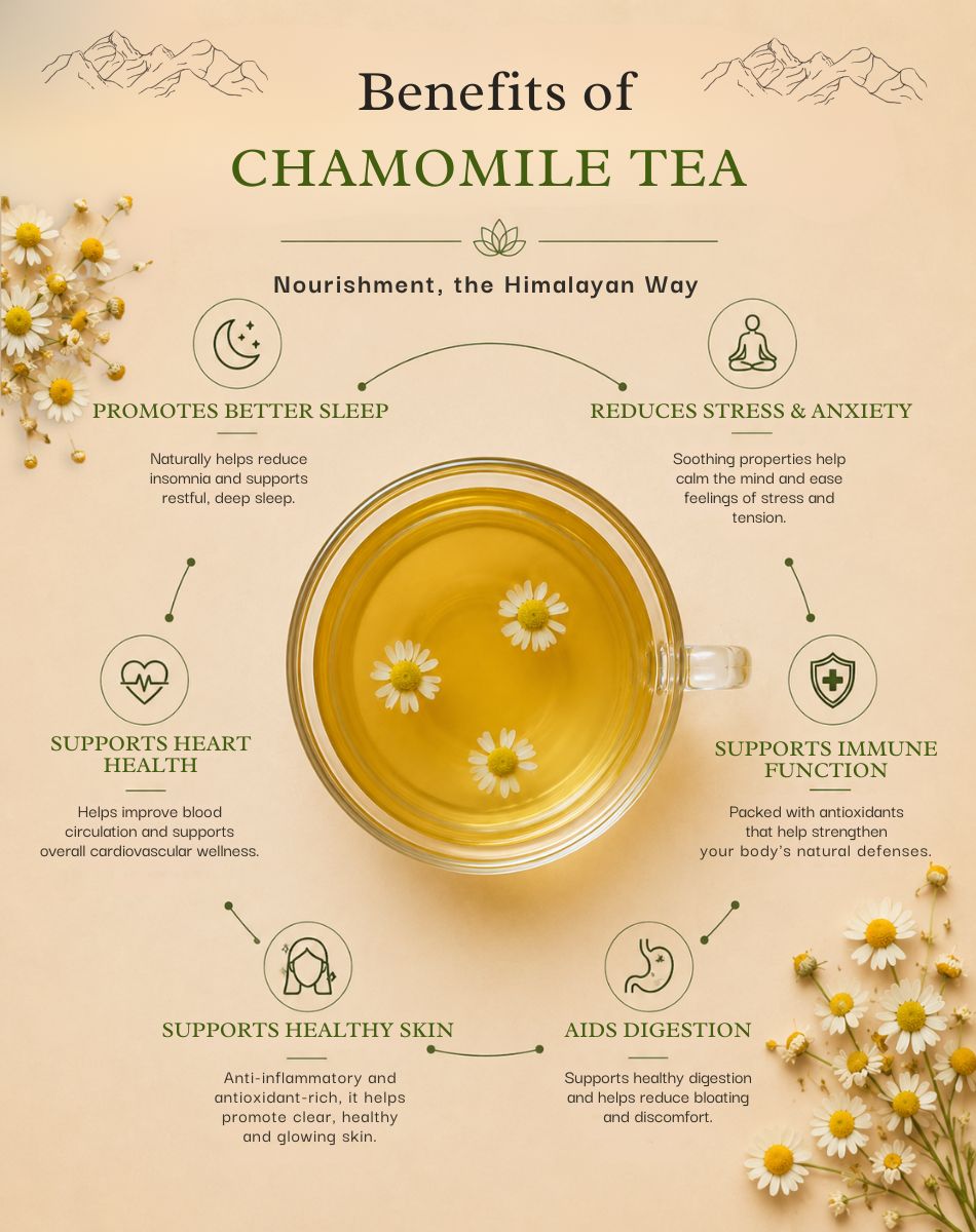 Chamomile Tea