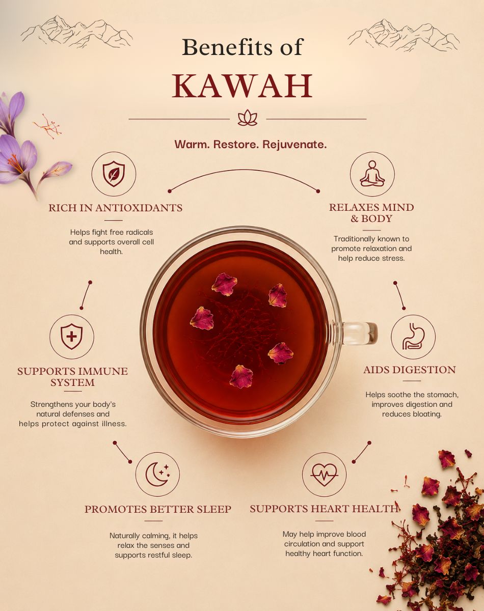 Kawah